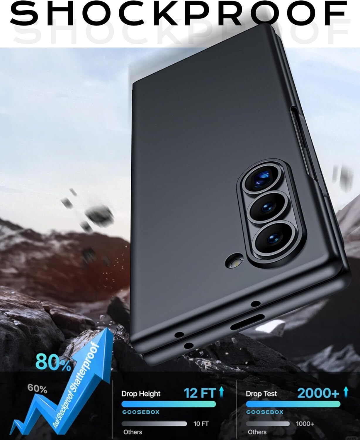 For Samsung Galaxy Z Fold 6 Case with Screen Protection, Flip Z 6 Slim HD Clearl