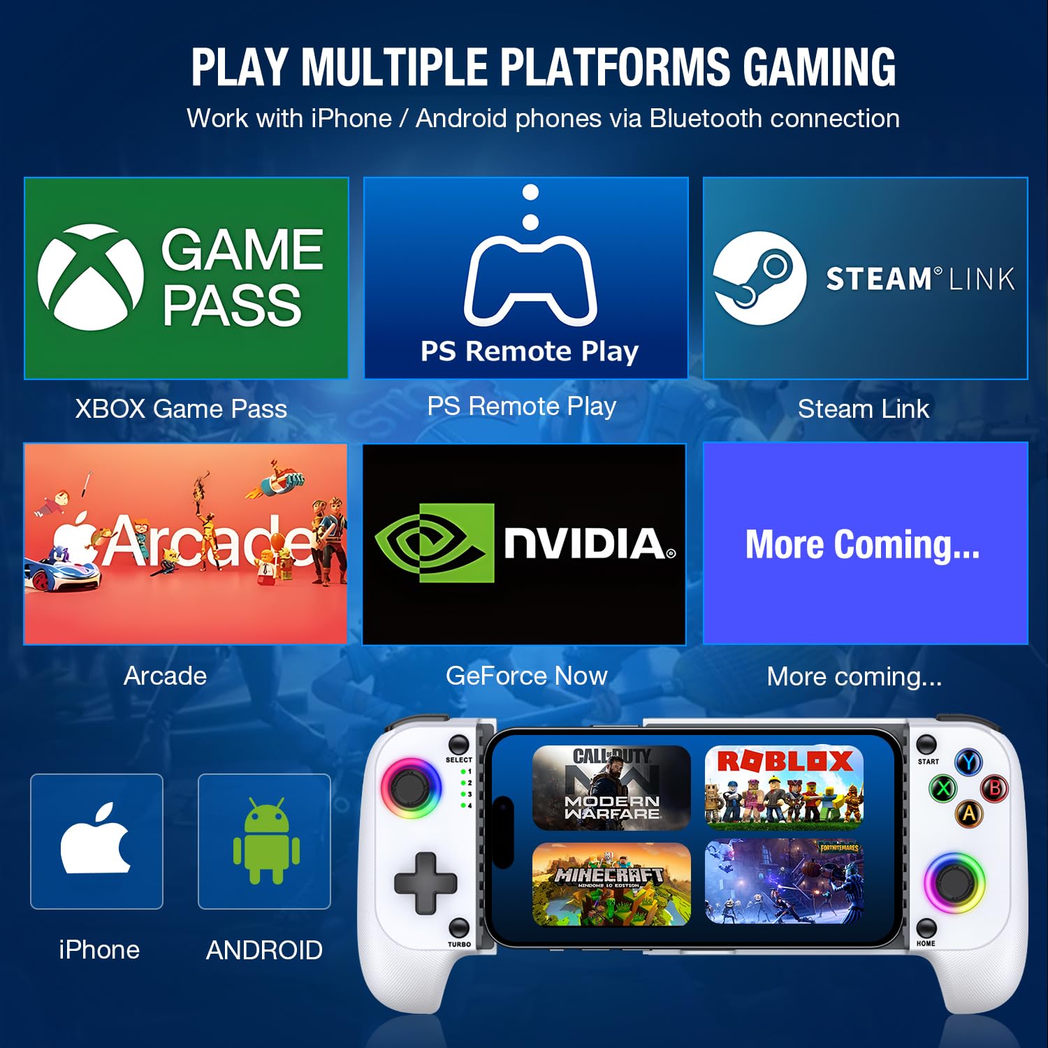 Mocagen Phone Controller for iPhone/Android Support Phone Case, Mobile Controller with Led Light, Upgraded Joysticks, Turbo, Thumb Grips Handheld Gaming Gamepad