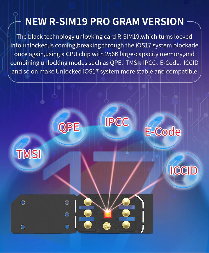 R-SIM19 NEW QPE Stable Unlock SIM Card for Iphone 15 plus 14 13 Pro Max 12 IOS17